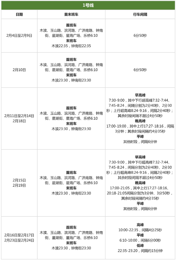 2025新澳今晚资料807788