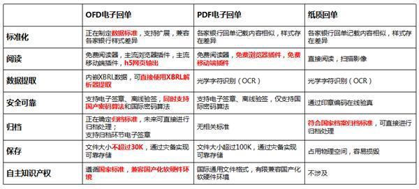 港澳正版精准资料查询