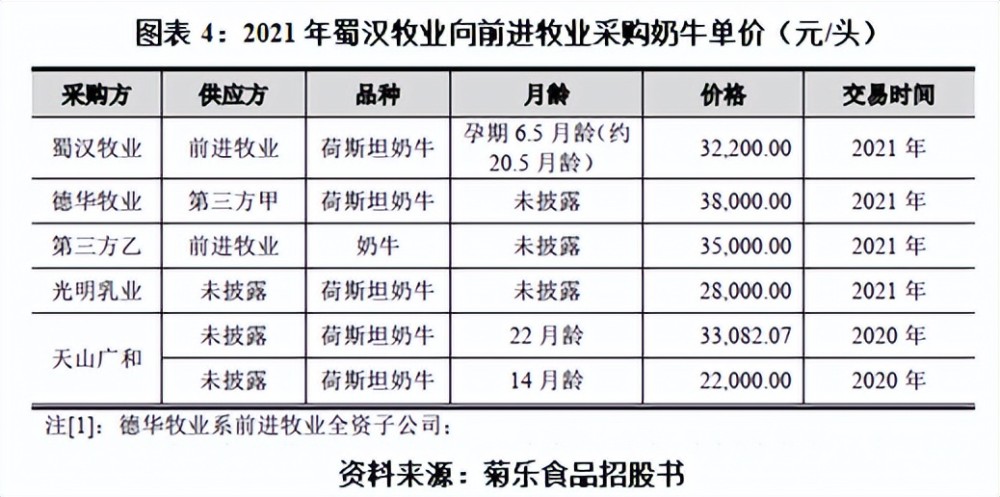 正版免费可靠分析解析