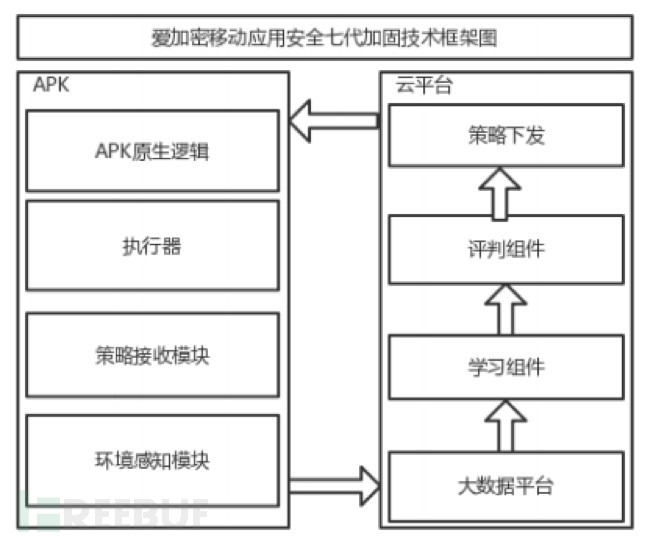 六合皇信箱