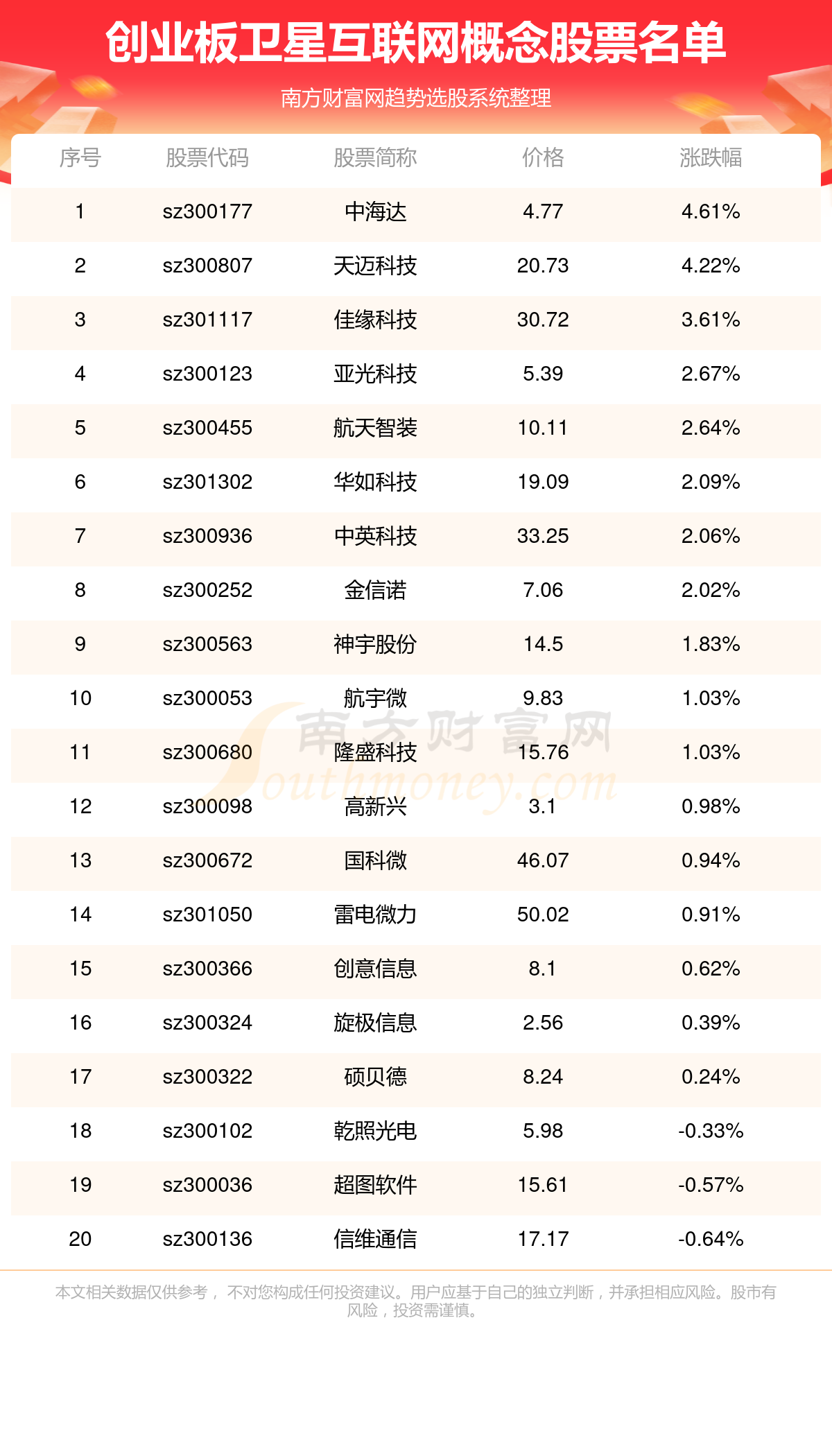 澳门精华区资料网站科技成语分析定义_投版99.71.79