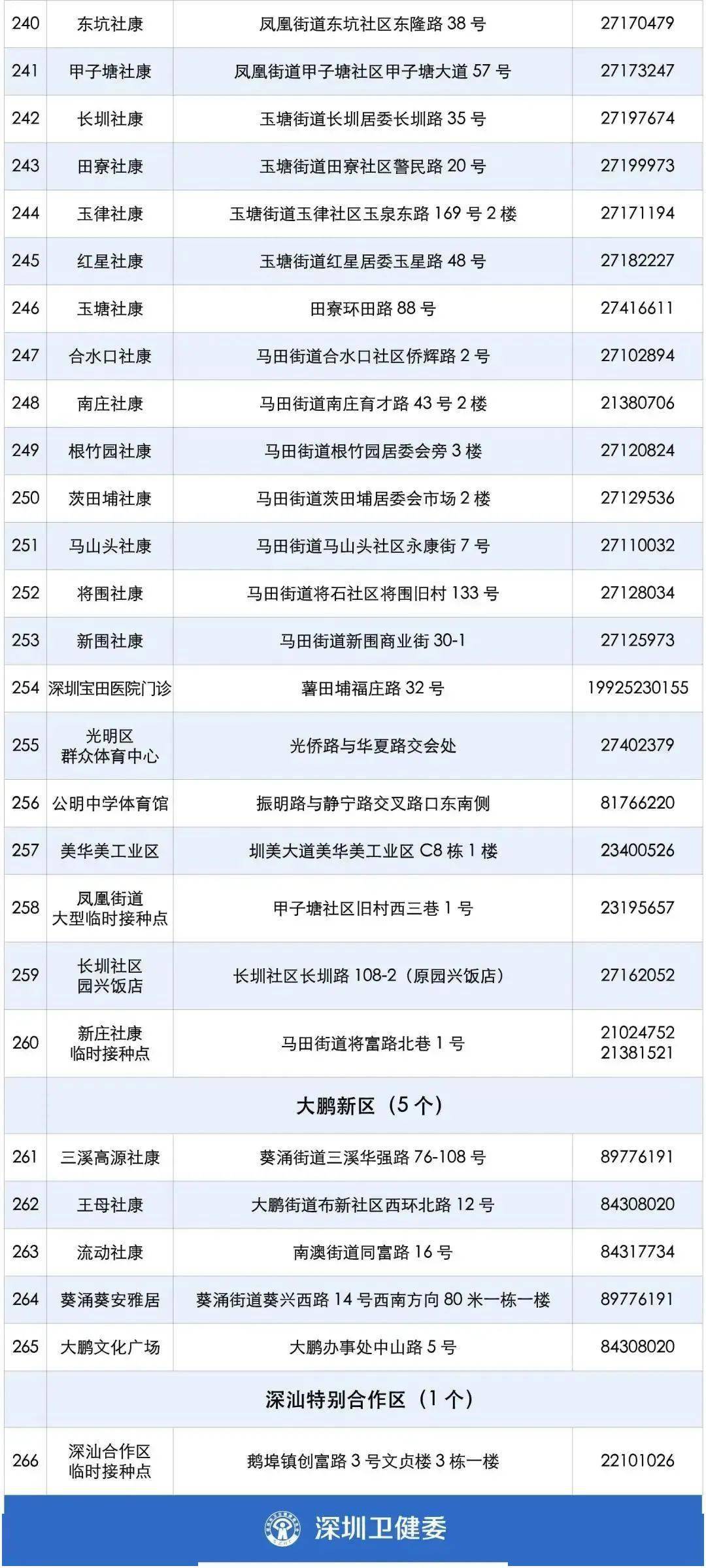 资料版谒（或澳门最准最快资料）