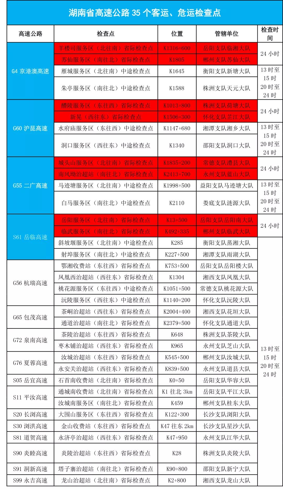 2024新奥奖历史记录