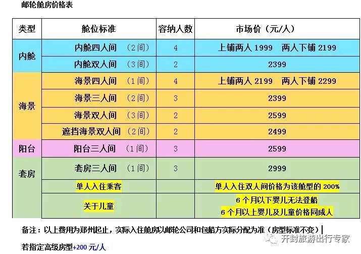 老澳门今晚开奖结果 开奖现状解读说明_FT83.66.85