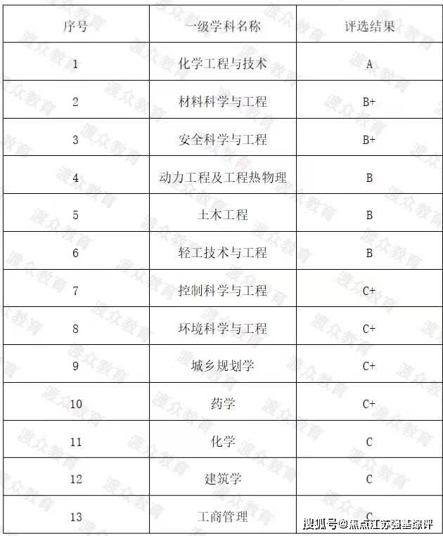 澳门今期开奖结果科学解析评估_版子69.12.18