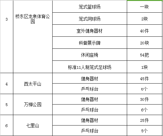 2025年奥门精准大全