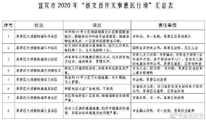 澳门传真图2025年现象解答解释定义_粉丝版52.94.19