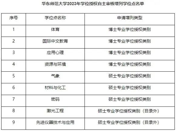 澳门次料专业分析