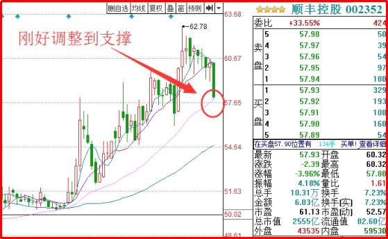 红姐资讯神版版本（或神版更新）