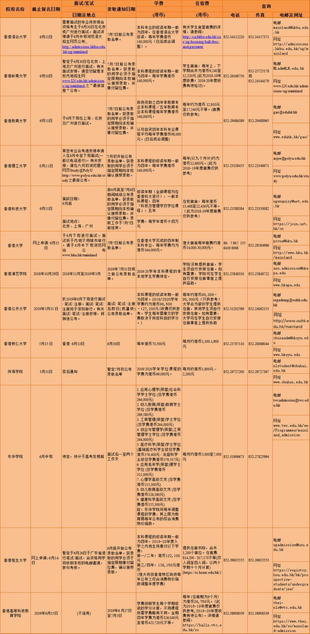 科学分析解释定义YE版号码预测分析