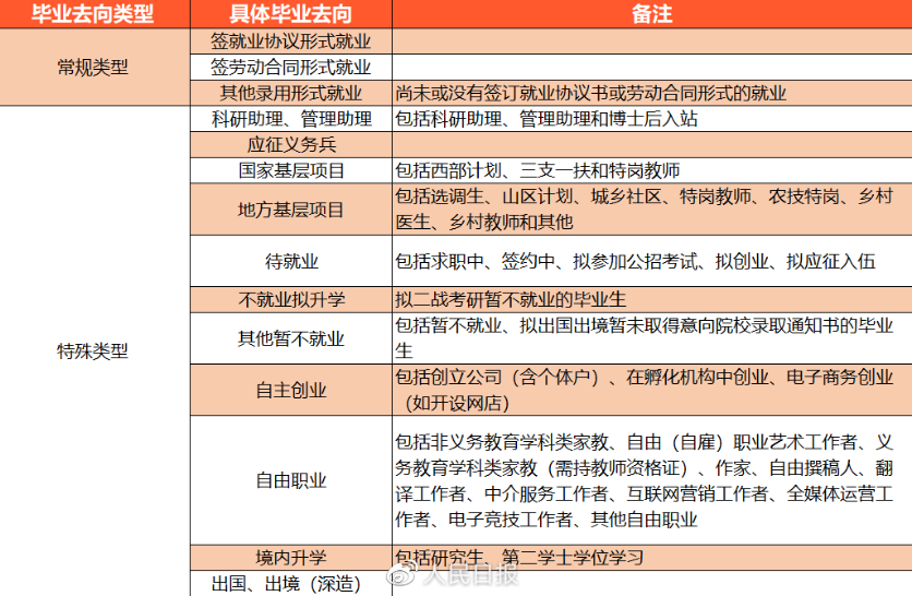 澳门正版资料免费大全2024年