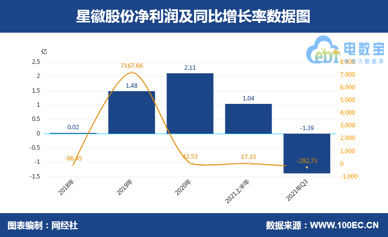 新澳门综合走势