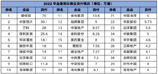 2023年香港历史开奖结果记录图