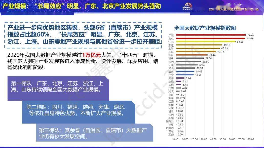 2024澳门精准资料免费