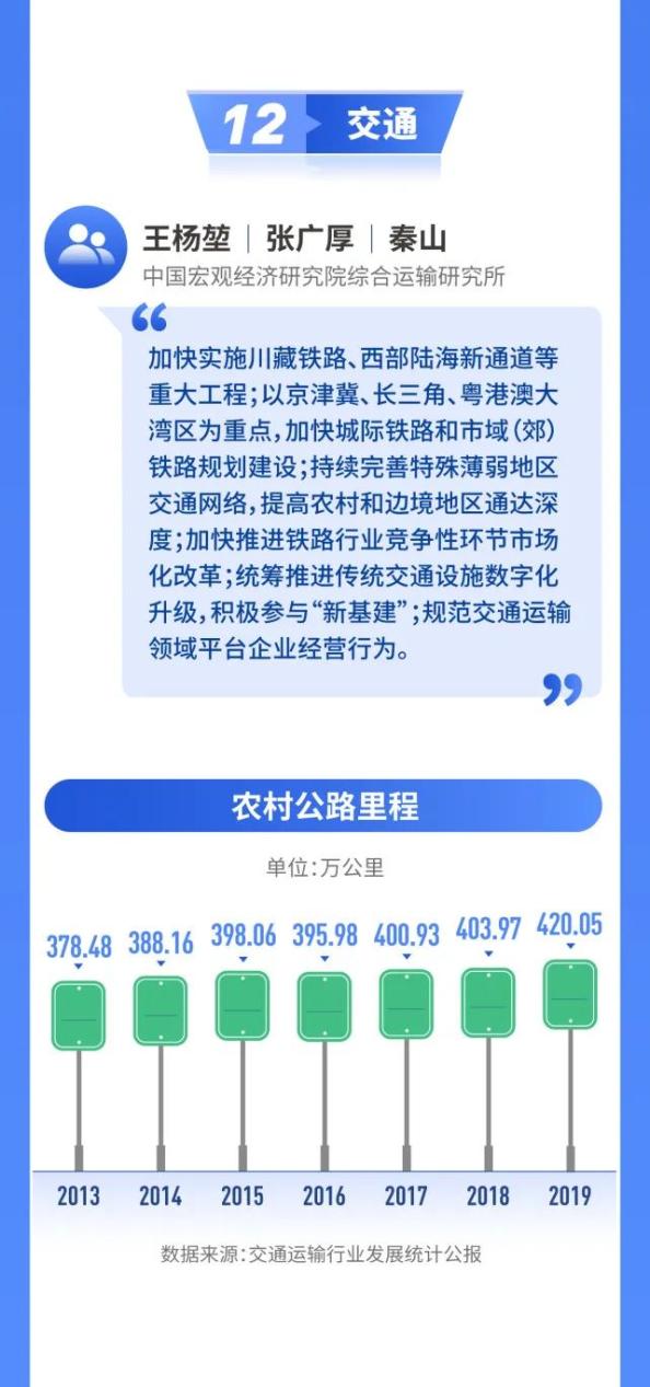 澳门适用计划解析