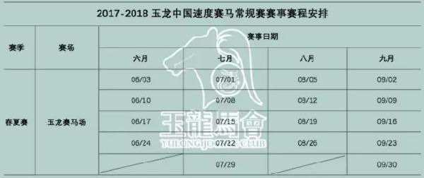 马会特准马资资料统计研究