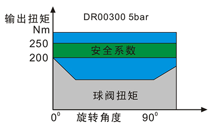 奥门传真