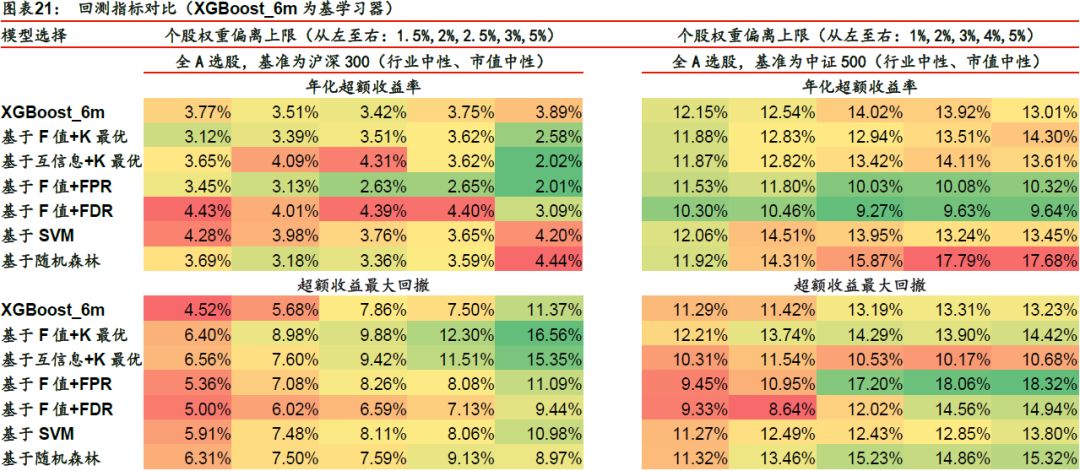 特肖谜语