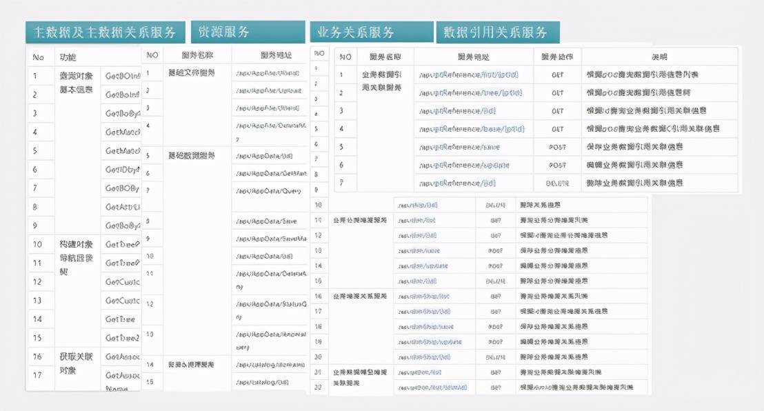 2025新奥历史开奖记录公布