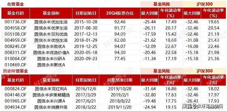 2025年运程卜易居免费