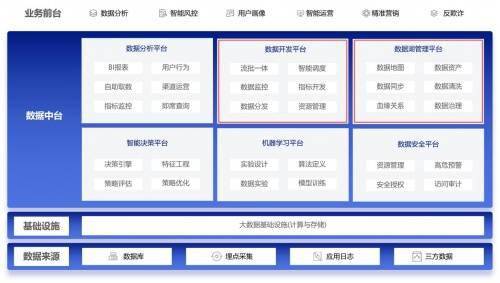 澳门四不像数据驱动实施方案