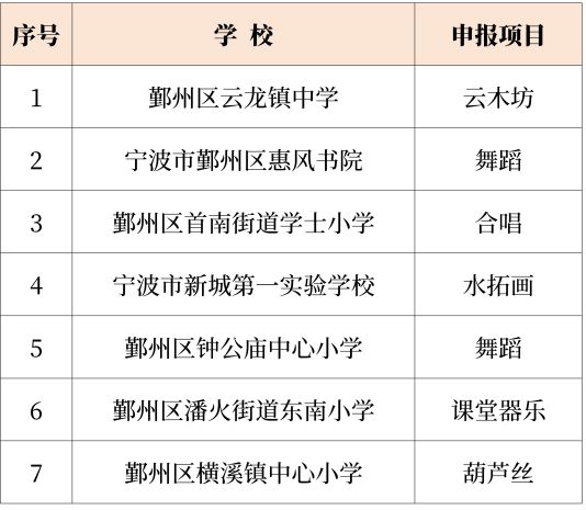 2025年新奥走马图