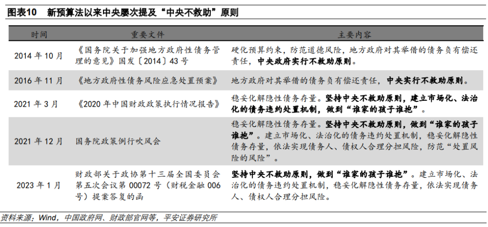 跑马图精细化执行计划