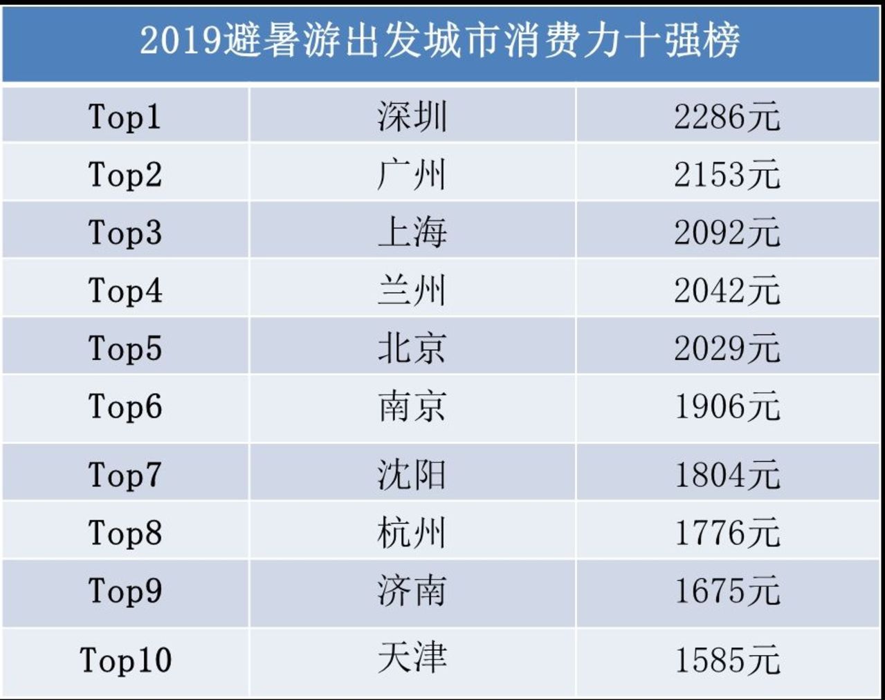 澳门2020开奖结果 开奖历史记录