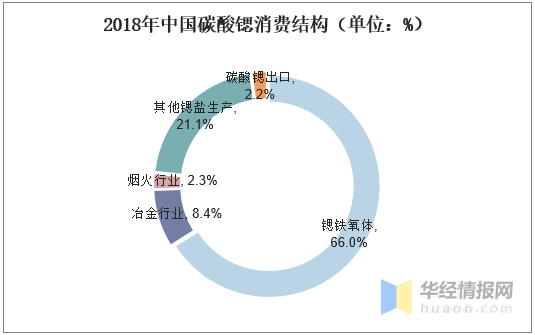 澳门金牛版资料最准的