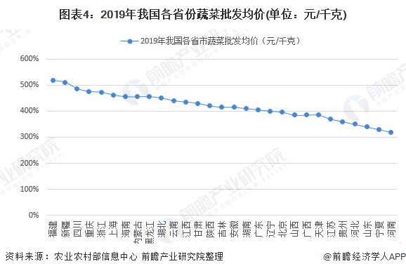 2025年澳门最准资枓