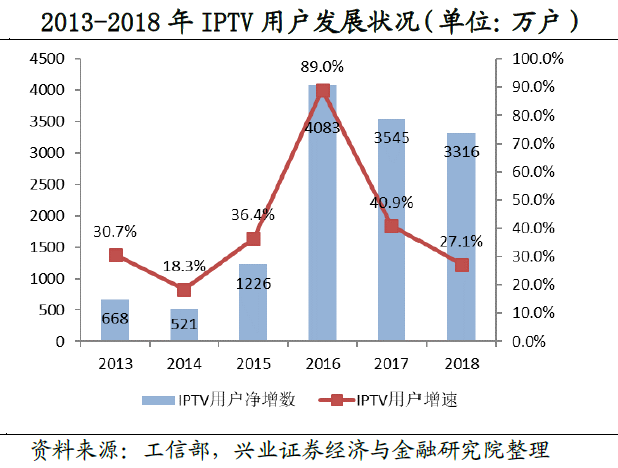 澳门出码走势