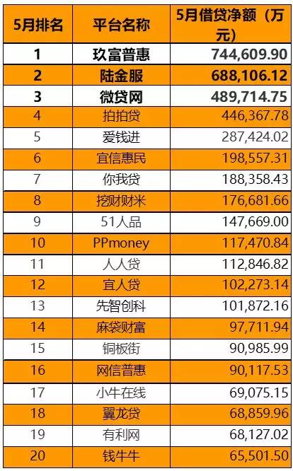 2024年新澳门今真实数据解析