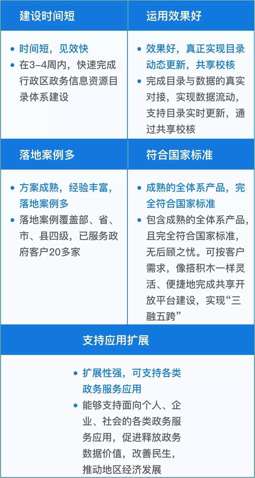 2025年噢门全年资料数据整合计划解析_金版41.93.22