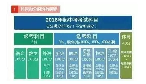 2025年澳门管家婆数据支持计划解析_精装款38.85.96