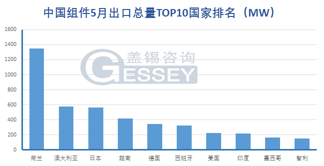 香港全年免费资料2019年正深入分析数据应用_新版本20.66.26