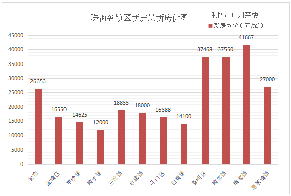 UHD版