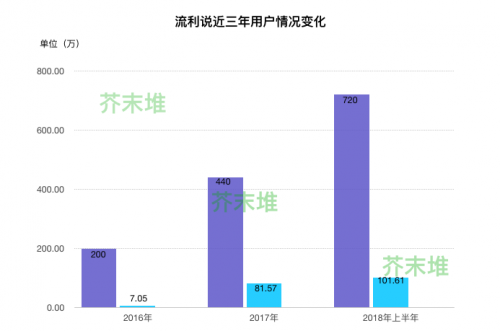 中网智媒人工智能在香港挂牌深度数据应用实施_图版40.99.47