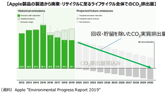 新铁德奥道岔有限公司供应链数字化转型数据导向解析计划_铜版75.47.13