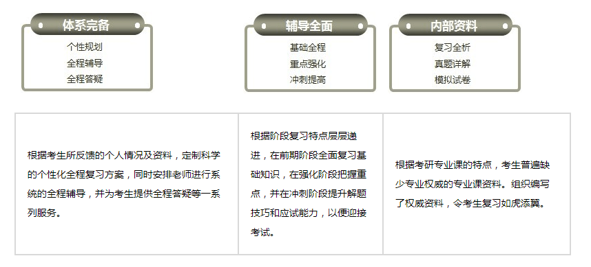 奥门特料数据支持设计计划_定制版13.29.28