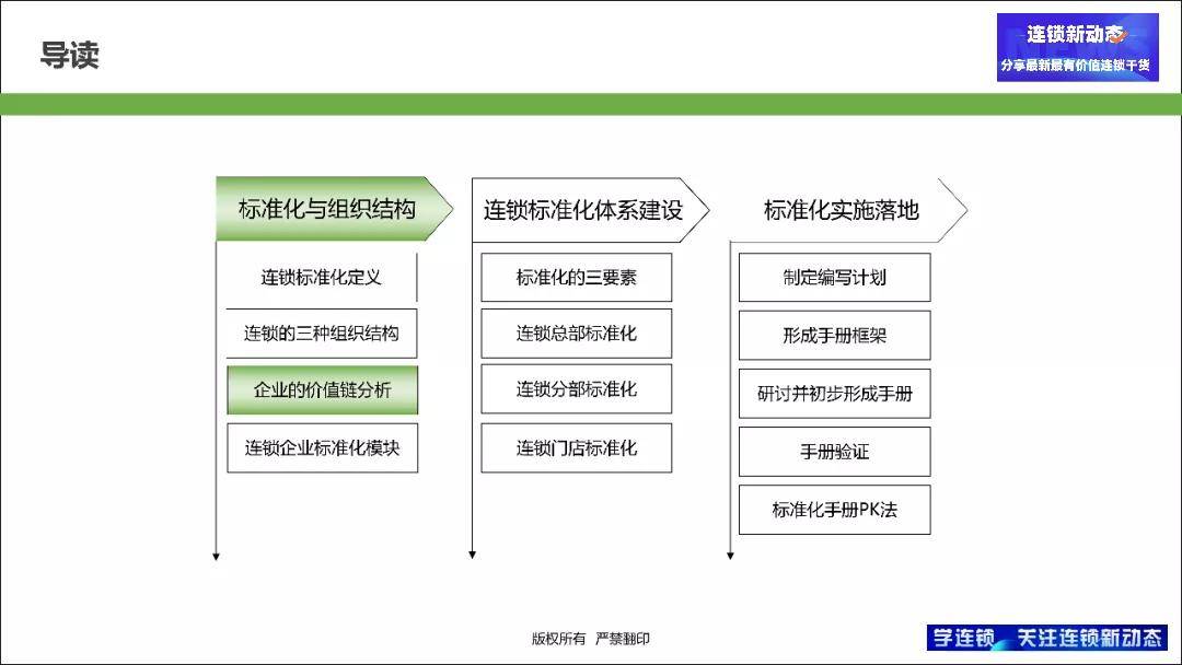 定性说明评估