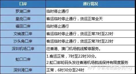 01798C0m澳门网站可靠性操作方案_特别版22.17.33