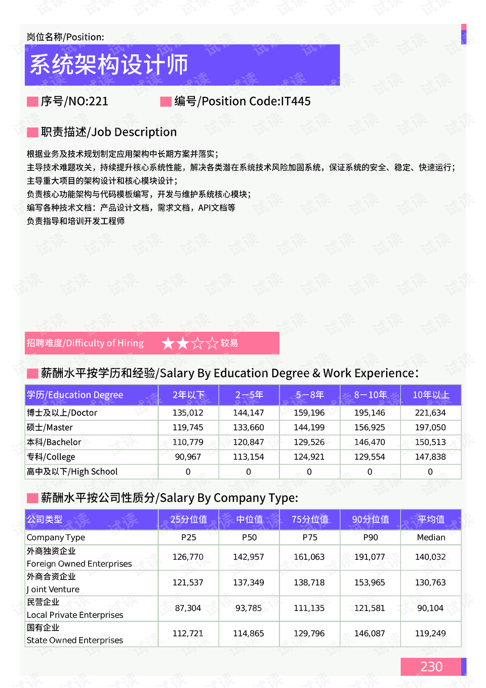 2025年葡京大赌侠资料数据设计支持计划_石版88.94.15