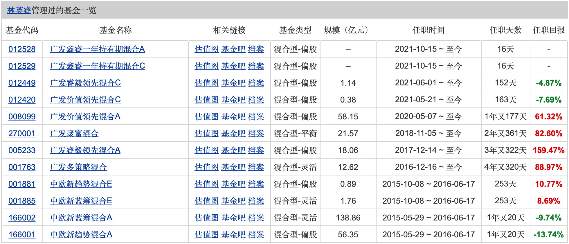 鬼谷子精准六肖