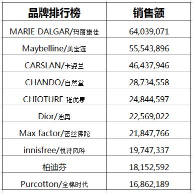 夜明珠预测ymz0风险科学数据评估_更版64.84.64