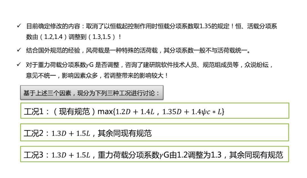 金版说明