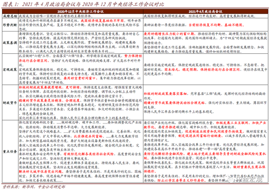 2025精准资料免费大全最新调查解析说明_定制版29.95.85