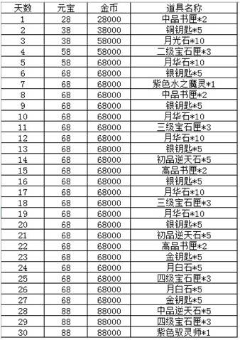 澳门最精准的龙门客栈网址