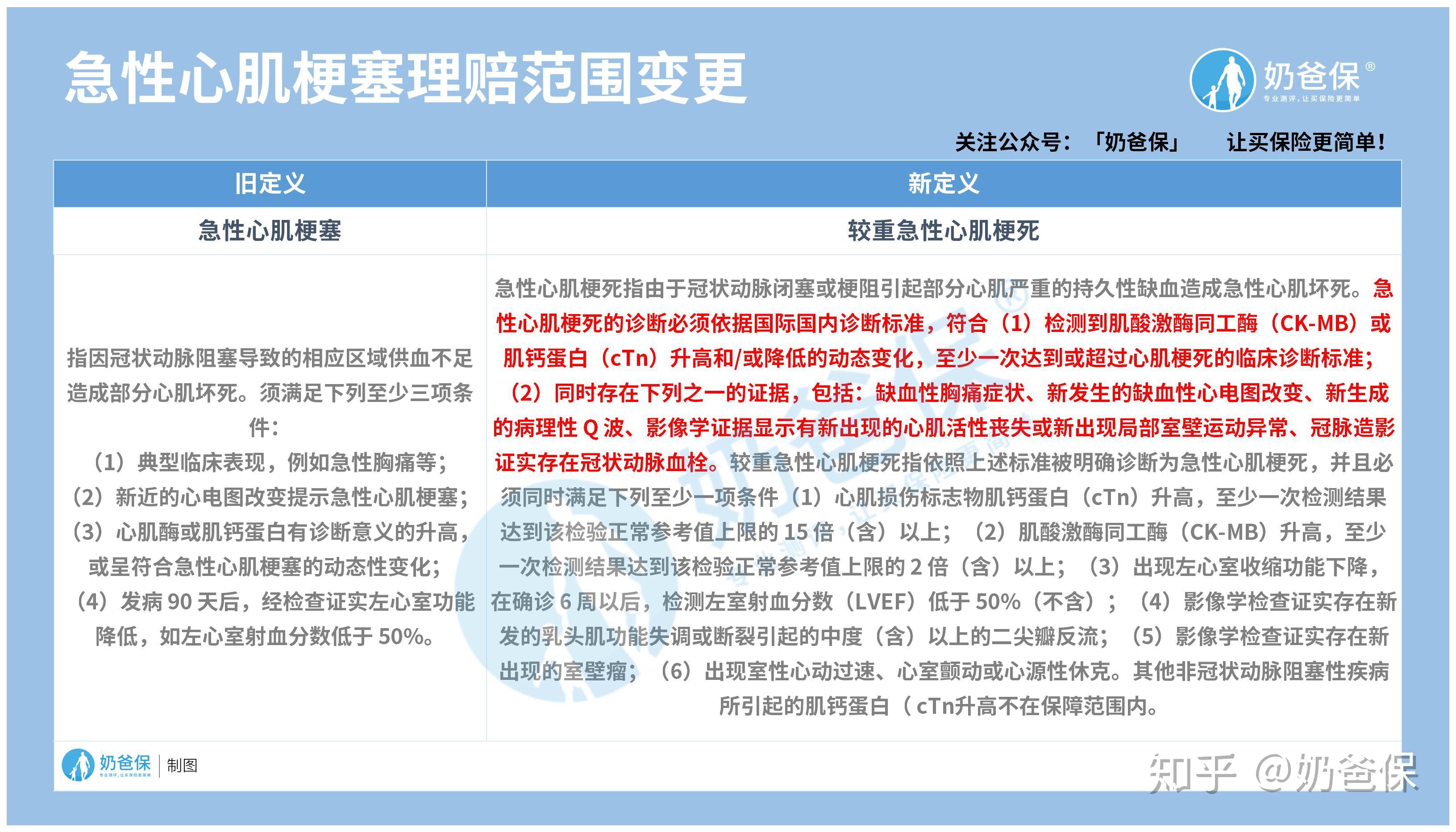 2025年澳门最准的资料免费公开