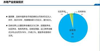 富平县房地产发展前景如何深入执行数据方案_Console32.65.32