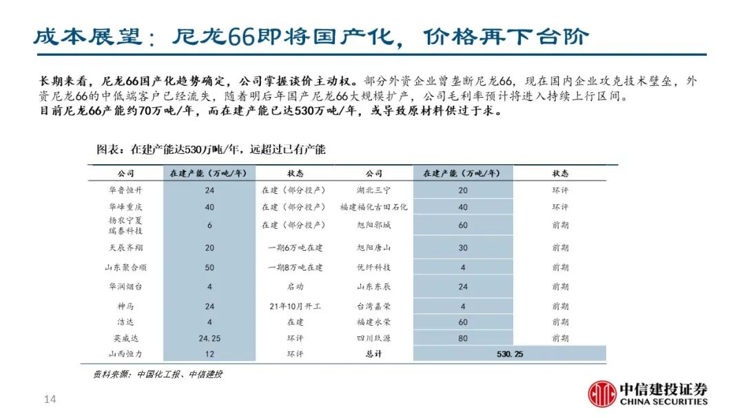 澳门老人味钱多多网址未来展望解析说明_身版64.75.68